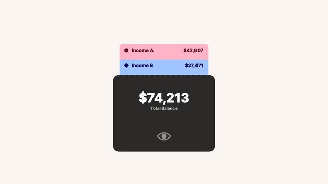 Financial dashboard showing income breakdown and total balance summary report