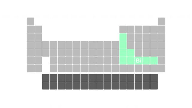 Periodic table of elements - Bismuth chemical element - Bi Symbol - animated illustration background