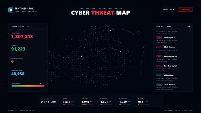 Cyber threat map dashboard interface showing global network attacks