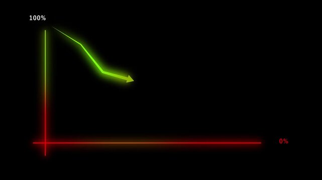 Business down chart 4k dark background animation
