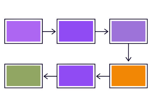 Six Rectangular Boxes Connected by Arrows in a Continuous Sequence Flow Diagram