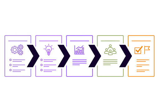 Five Step Business Workflow Process Infographic with Strategic Planning Icons and Sequential Arrow Connectors for Project Management Success