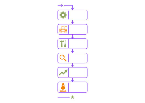 Vertical Business Process Infographic Flowchart with Linear Steps and Diverse Icons for Corporate Workflow Visualization and Strategic Planning