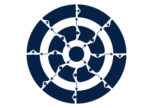 Circular Business Workflow Diagram with Concentric Flow Arrows for Process Visualization and Strategic Planning