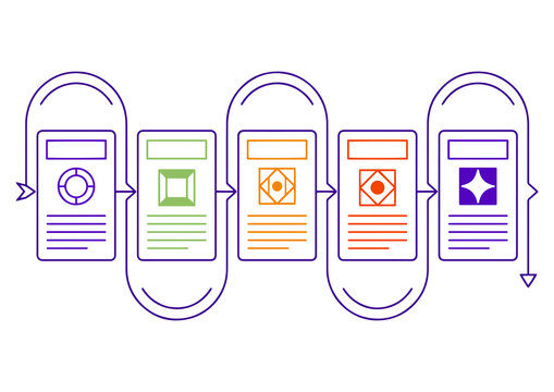 Five Stage Sequential Process Flow Diagram with Geometric Infographic Icons and Linear Path Connectors for Business Workflow Presentation