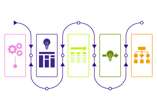 Five Step Flowchart Infographic Featuring Colorful Process Icons and Linear Paths for Business Strategy and Workflow Visualization