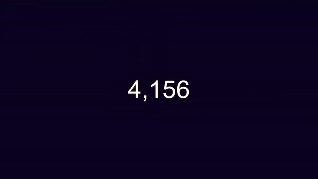 Numeric count of four thousand one hundred fifty six sits on a dark background.
