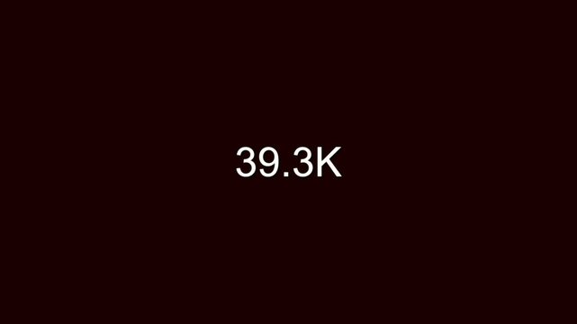 Metric text displaying 39.3K appears centered on a dark background.