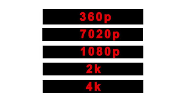 Digital video resolution options animation menu, showing 360p, 720p, 1080p, 2K, 4K, and 8K display settings