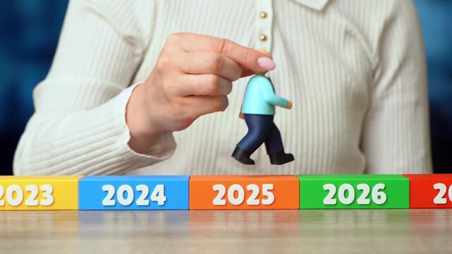 A woman moves a figurine of an employee along a path of years. Work experience, duration and payments for length of service. Employee's work experience. Plans, or forecasts. Key events, milestones