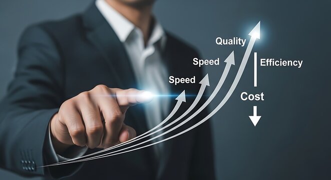 Business performance growth chart with quality speed and efficiency arrows. Professional businessman managing cost and productivity metrics.