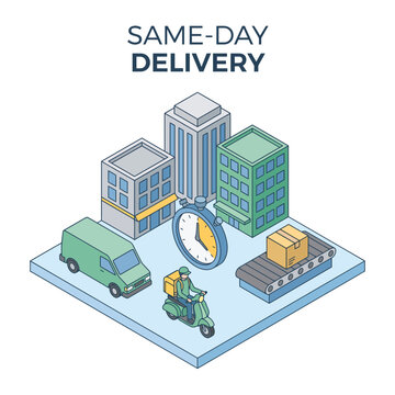 Isometric illustration of same day delivery service with buildings and vehicles.