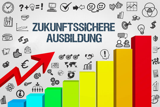 Zukunftssichere Ausbildung