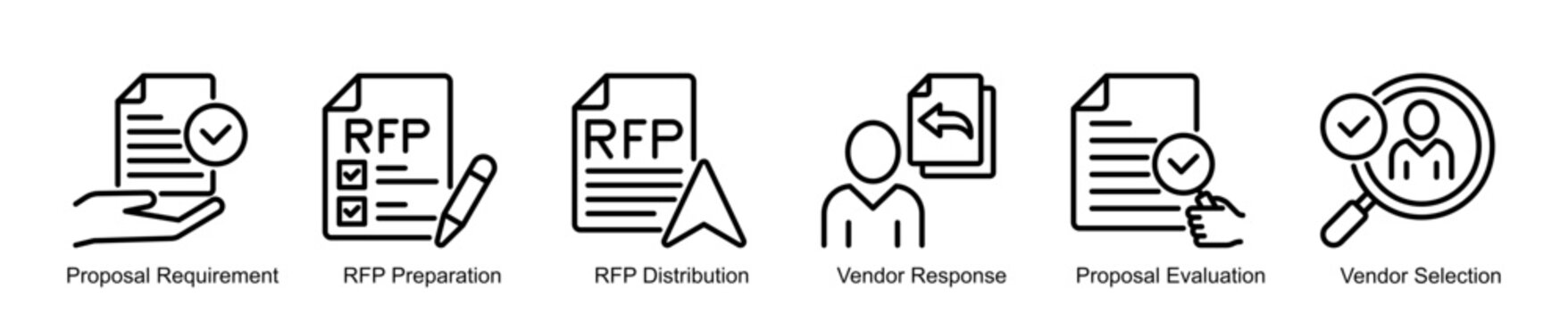 Request For Proposal Process Flow Infographic Outline Style Icon Set