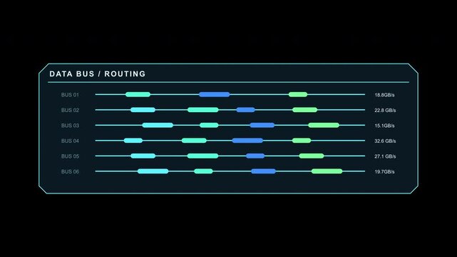 Data Bus HUD user interface dashboard with flowing digital signals, network channels, system routing and futuristic technology visualization for motion graphics