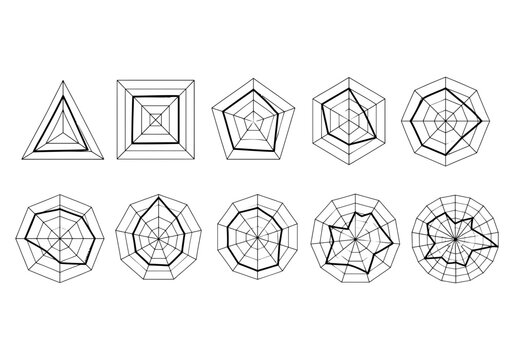 Radar chart and spider graph vector polygon data set collection