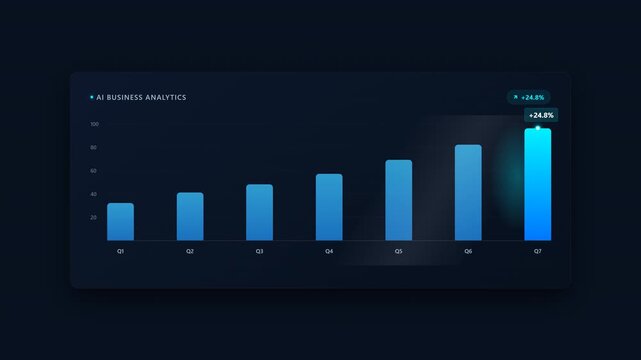 Blue animated bar chart showing business growth on dark background