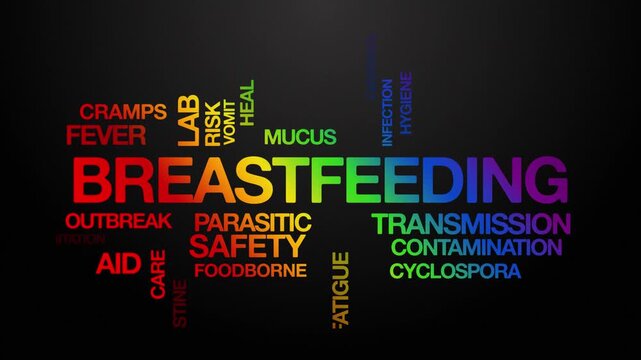 Breastfeeding concept Animated Tag Word Cloud kinetic typography, Text Design Animation typography seamless loop video motion graphics Intro Wordart arrangement rainbow type on black background bg bac
