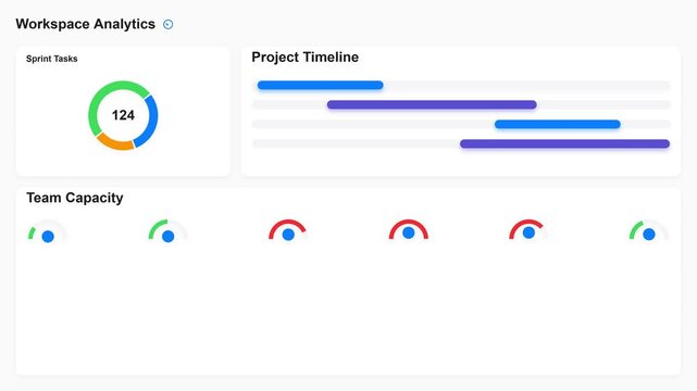 Digital Project Management Dashboard Showing Workflow Analytics and Team Status