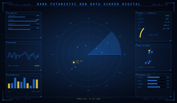 Dark futuristic hud data screen digital interface with radar and charts
