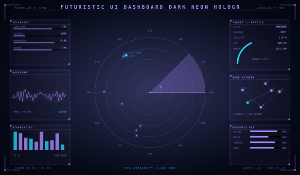 Futuristic ui dashboard dark neon hologram with radar and analytical charts