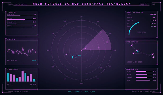 Neon futuristic hud interface technology dashboard, digital radar screen with data visualization charts and ui elements for scifi game or software