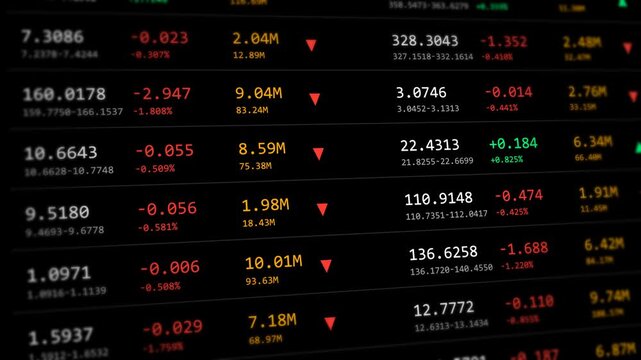 Financial trading terminal screen with live market ticker data streaming price changes percentage indicators trading volume and trend arrows on dark monitor display
