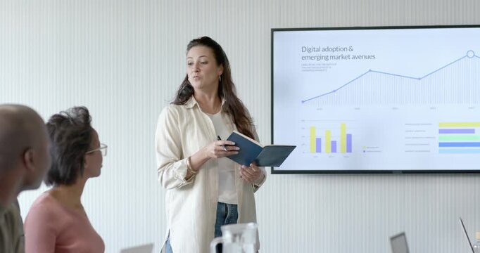 Diverse team meeting, woman pointing at display, flipping notebook and using pen to explain data