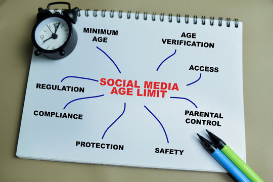 Concept of social media age limit on book with keywords isolated on Wooden Table.