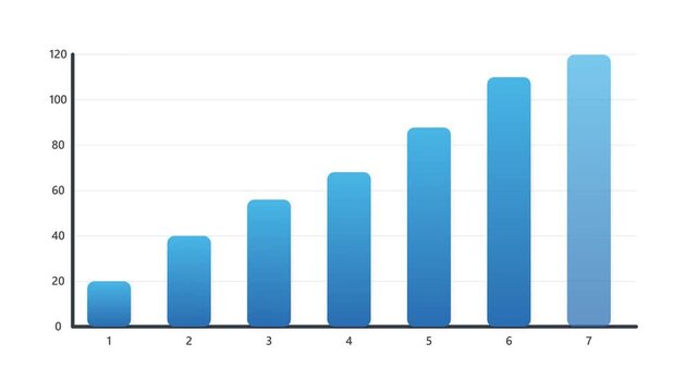 Blue Gradient Bar Chart Showing Progressive Upward Growth Trends Over Seven Sequential Data Points for Business Analytics and Statistical Performance Tracking