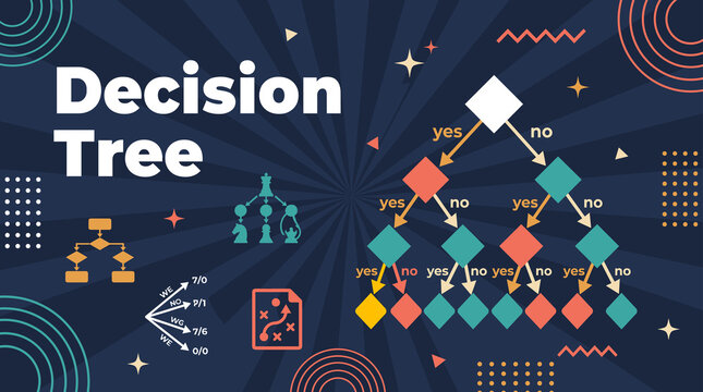 Decision tree concept banner with branching flowchart, chess pieces, strategy board, and yes no nodes illustration