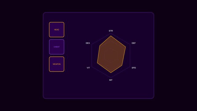 Gaming character stats radar chart interface with hexagon attribute analysis for rpg ui animation 4k