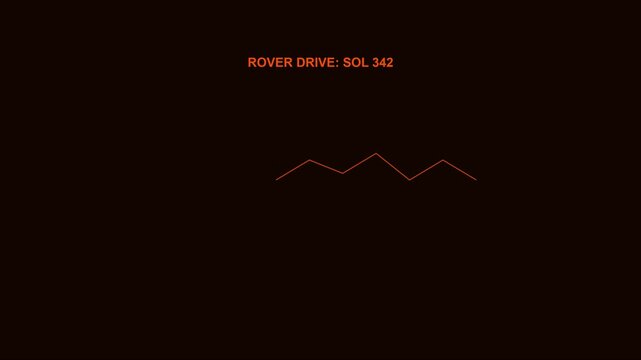 Rover drive sol 342 hud interface: futuristic space exploration data overlay and navigation tracking system animation 4k