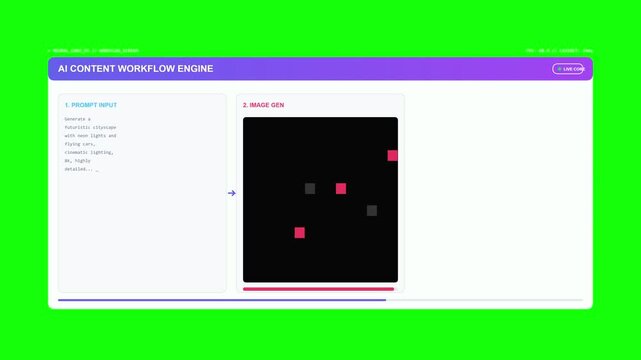 AI Content Generation Workflow Engine Interface on Green Screen.