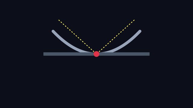 Geometric physics animation: elastic deformation and stress point analysis on dark 4k background geometry