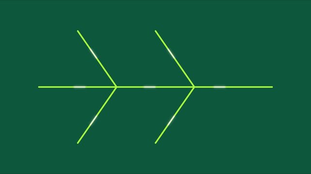 Minimalist fishbone diagram animation on green 4k background, for business process, analysis and root, cause problem solving presentation