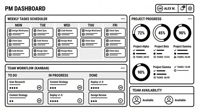Project management dashboard wireframe, PM software interface with kanban board and task scheduler, black and white UI design