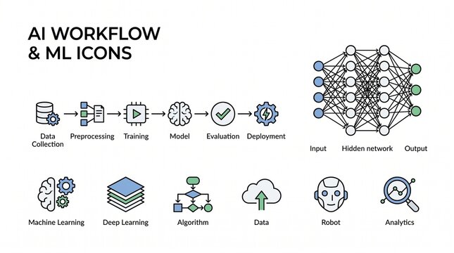 AI Workflow and Machine Learning Icons and Process Diagram Set