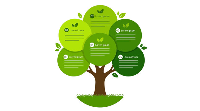 Green tree infographic with five circular text placeholders for business data presentation.