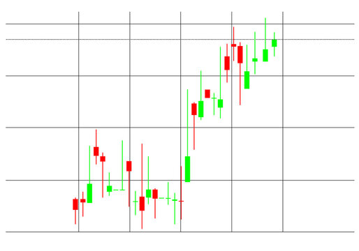 Rising Candlestick Chart Showing Bullish Price Trend and Financial Market Growth. Forex and crypto trading market graph with red and green candlesticks on grid pattern