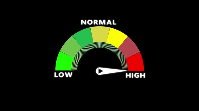 Speedometer Gauge Indicator Icon on black Background,A professional vector illustration of a semi-circular energy level gauge featuring a needle pointing to the average mark 4k video.