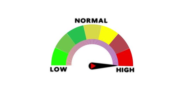 Speedometer Gauge Indicator Icon on white Background,A professional vector illustration of a semi-circular energy level gauge featuring a needle pointing to the average mark 4k video.