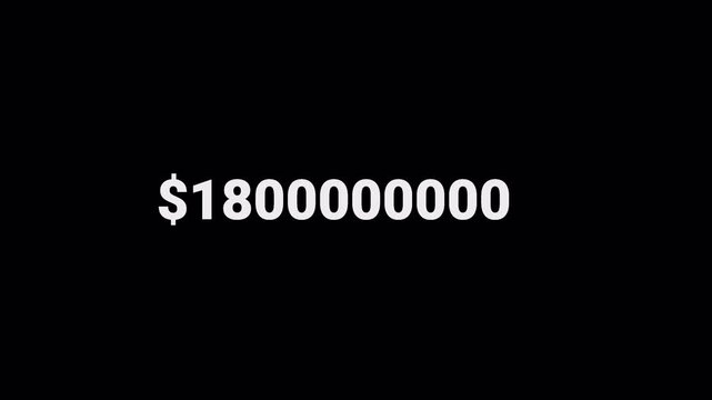Animated dollar counter increasing to ten billion for financial growth, revenue, investment, business statistics, earnings, and monetary data visualization.