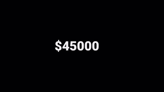 Animated dollar counter displaying a growing monetary value up to ten million, suitable for finance, business, investment, revenue, earnings  on alpha channel and transparent background.