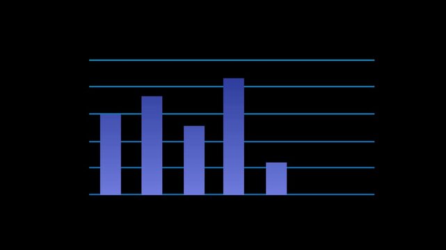 Financial Performance Chart Illustrating Revenue Fluctuations, Market Trends, Investment Analysis, Profitability, Economic Movement and Comparative Financial Results
