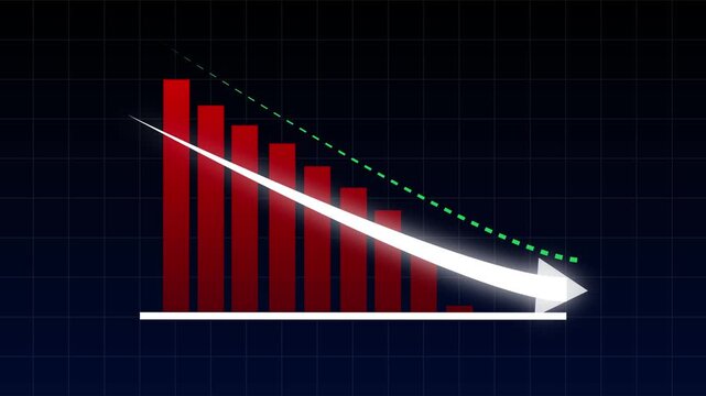 Declining Business Performance and Financial Market Downtrend Illustrated by Falling Red Bar Chart with Downward Arrow and Negative Growth Trend