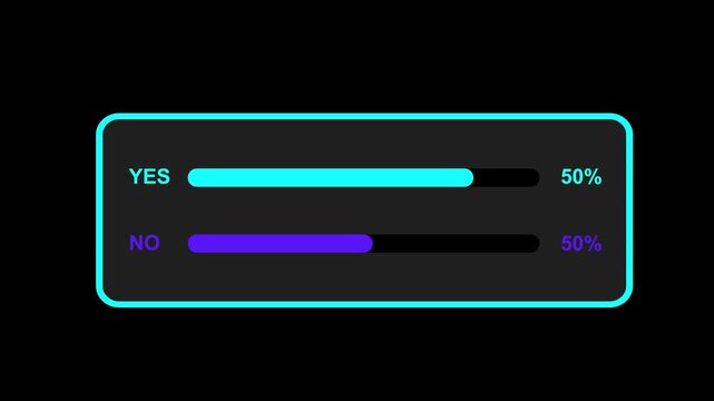 Yes and No Poll Results Dashboard Showing Percentage Comparison, Survey Voting Outcomes, Public Opinion, Response Statistics, and Decision Making