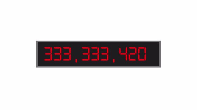 Digital counter numbers animation on transparent background, 100 million counting numbers animated with alpha channel.