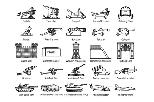A comprehensive collection of historical and modern military weapon illustrations, featuring siege engines, artillery, armored vehicles, and aircraft, presented in a clean, organized layout.