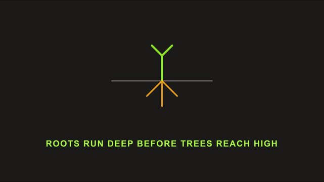 Roots run deep before trees reach minimalist growth concept animation for business success and personal development 4k